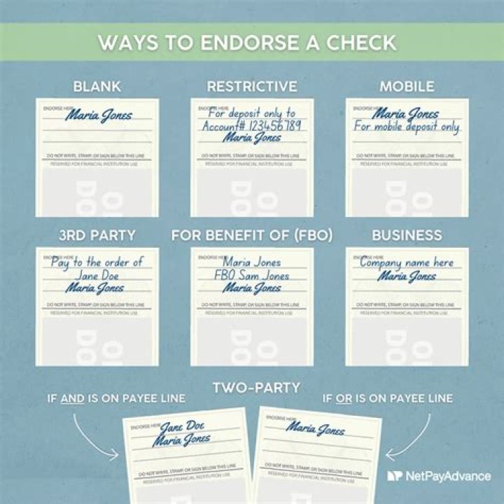 Can a business deposit a third party check?