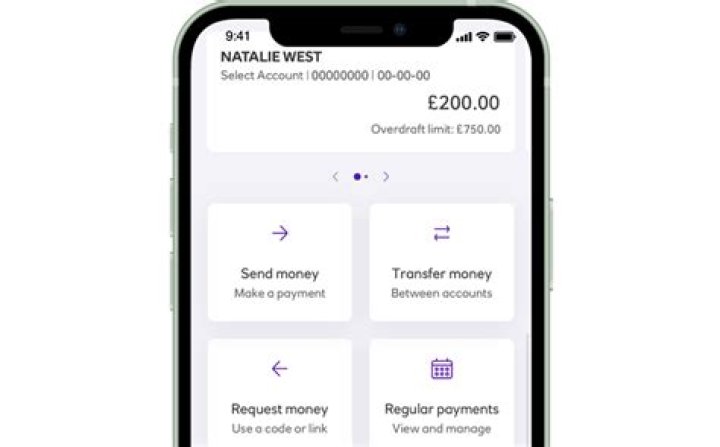 Can I keep my NatWest bank account if I move abroad?