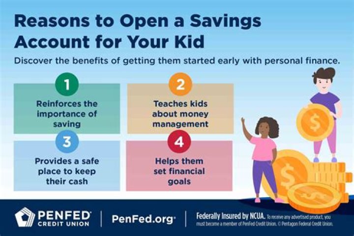 Can I open a savings account on behalf of someone else?