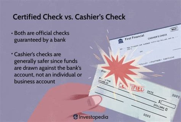Can someone fake a certified check?