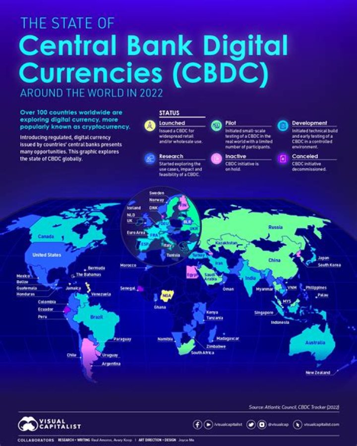 Did the US have a central bank before 1913?