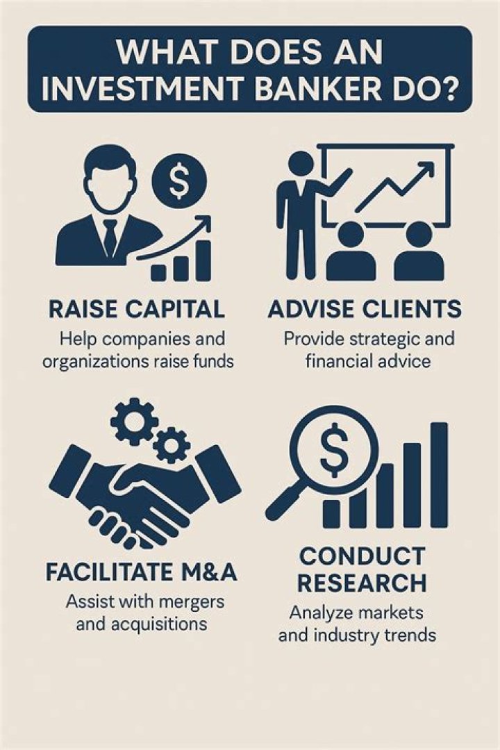 Do investment bankers get vacation?