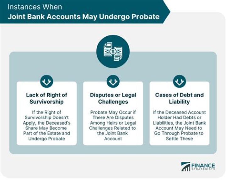 Do joint bank accounts have to go through probate?