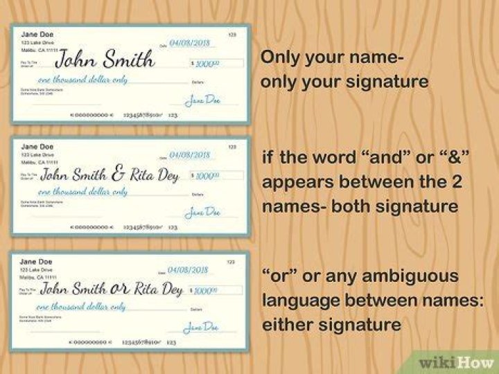 Do you have to sign the back of a check?