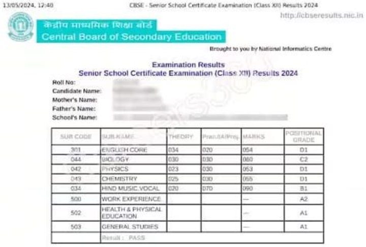 Does 10th and 12th marks matter in bank po?