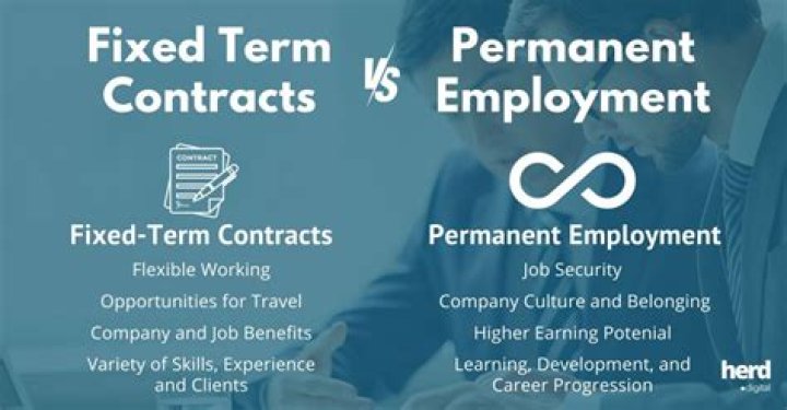 Does fixed-term contract mean permanent?
