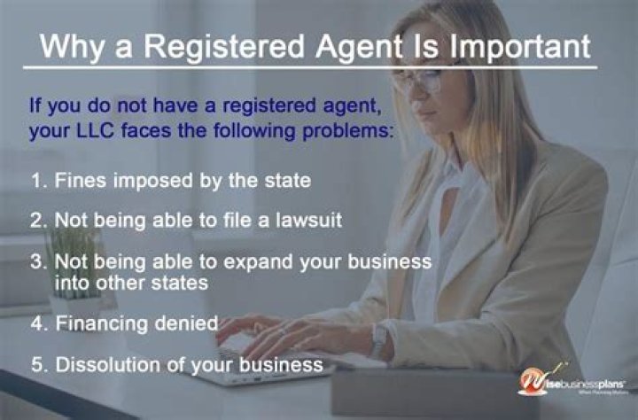 Does Pa require a registered agent?
