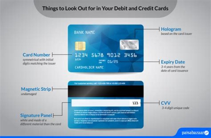 How can I get a credit card with no job or income?