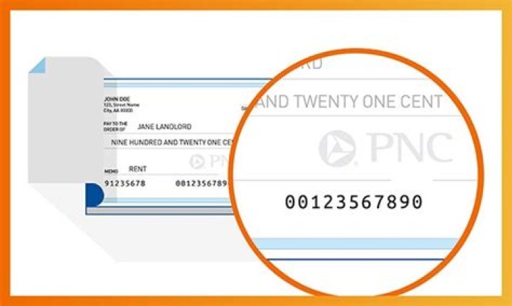 How do I find my 16 digit account number PNC?