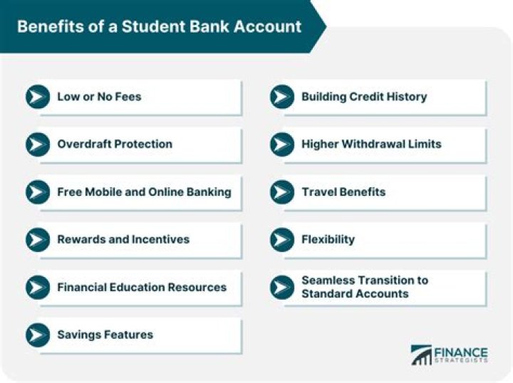 How do I find the owner of a bank account?