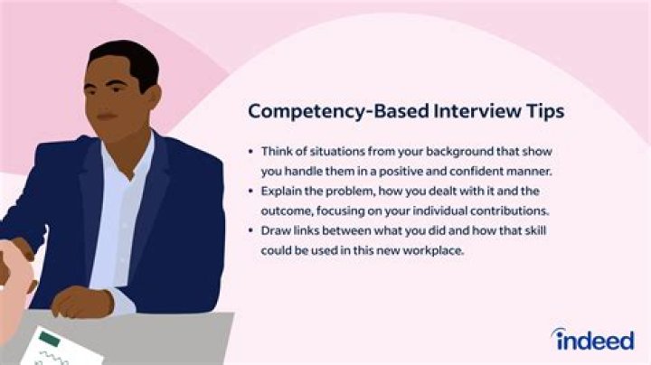 How do you pass a competency-based interview?