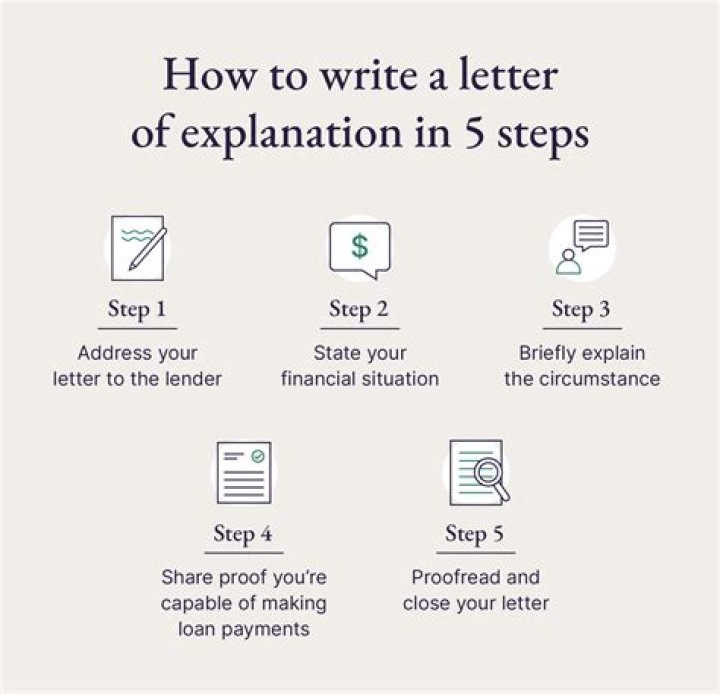How do you write 1917 in Word?