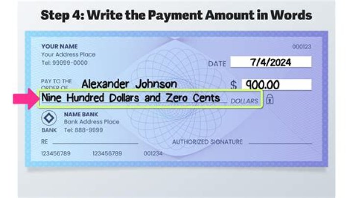 How do you write dollar amounts in text?