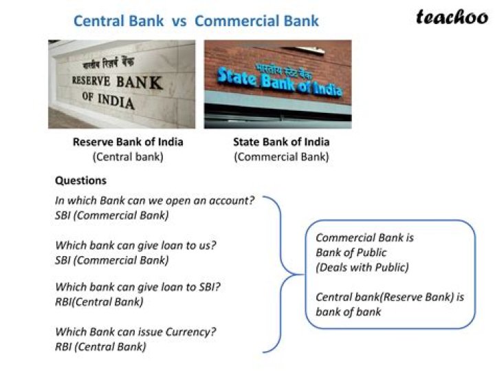 How does a central bank help the economy?