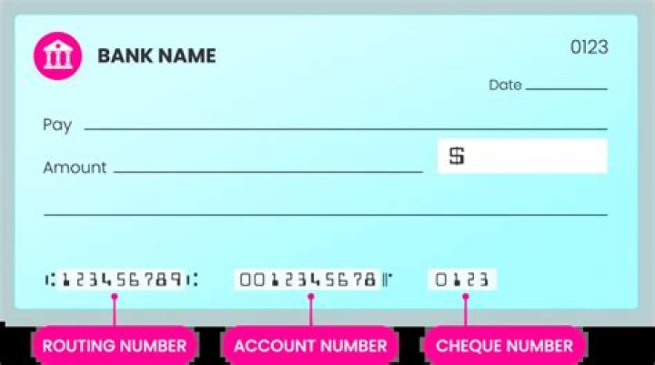 How long can your bank account be empty?