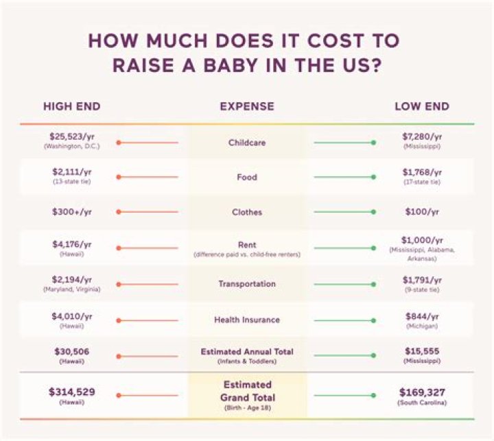 How much can a parent give a child per year tax free?