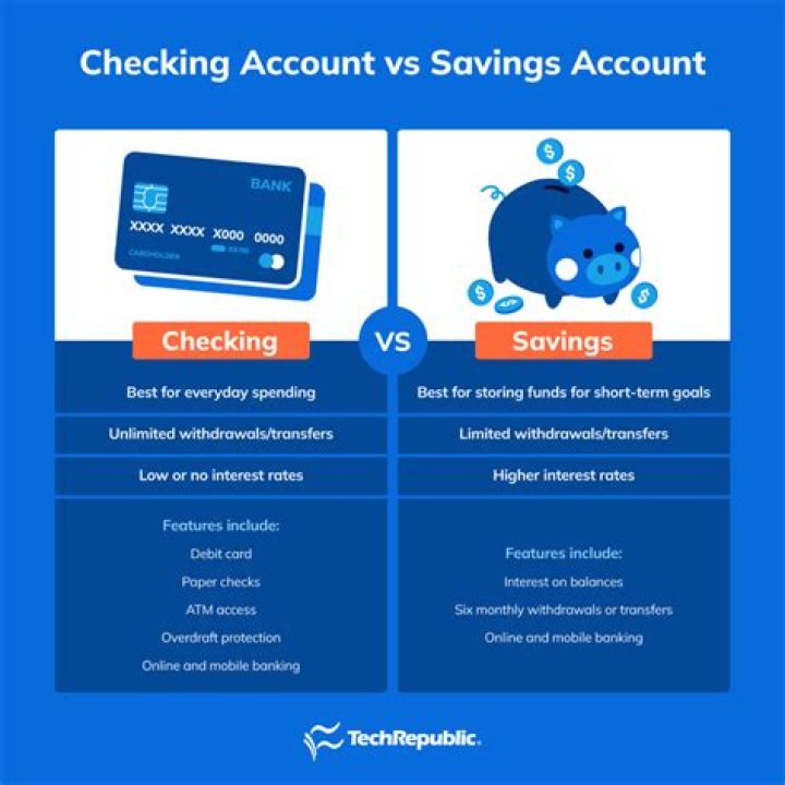 How much money one can deposit in savings account?