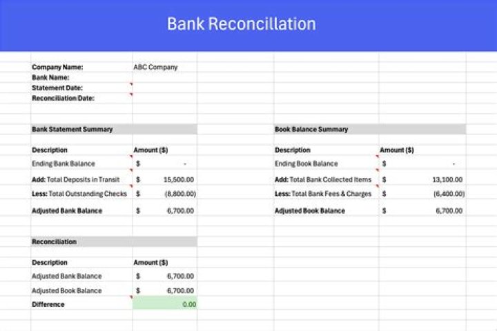 Is a bank reconciliation a bank statement?