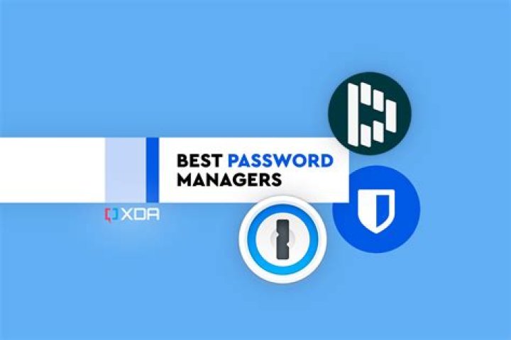 Is ATM PIN password?