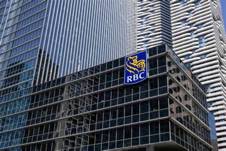 Is Royal Bank of Canada publicly traded?
