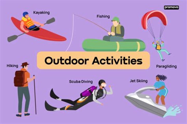What activities can you do at an ATM?