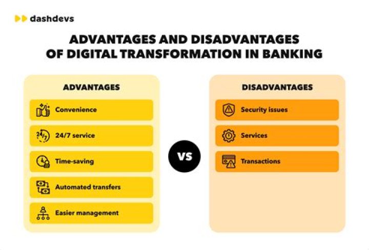 What are its advantages to the bank?