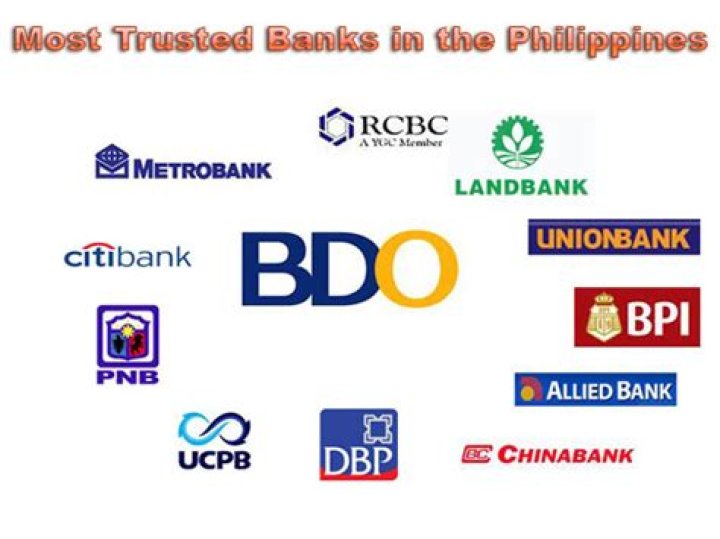 What are the government banks in the Philippines?
