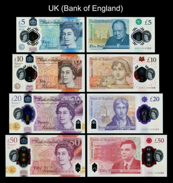 What do I do with suspicious banknotes and coins?