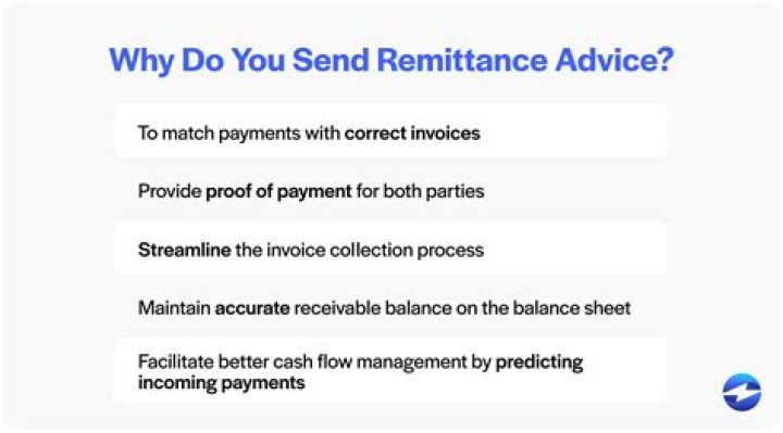 What do you mean by remittance of funds?