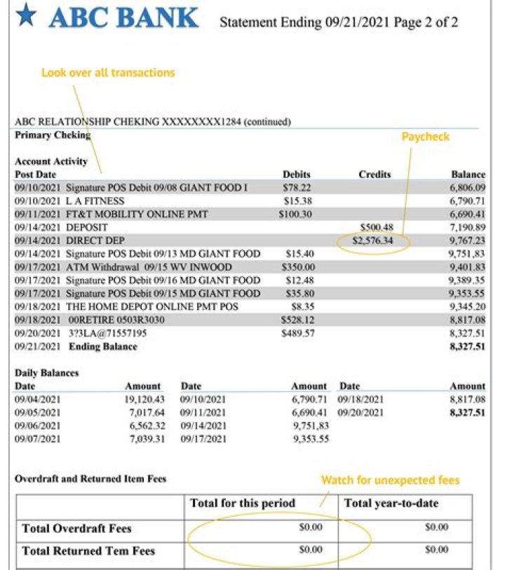 What does it mean when a bank account is active?