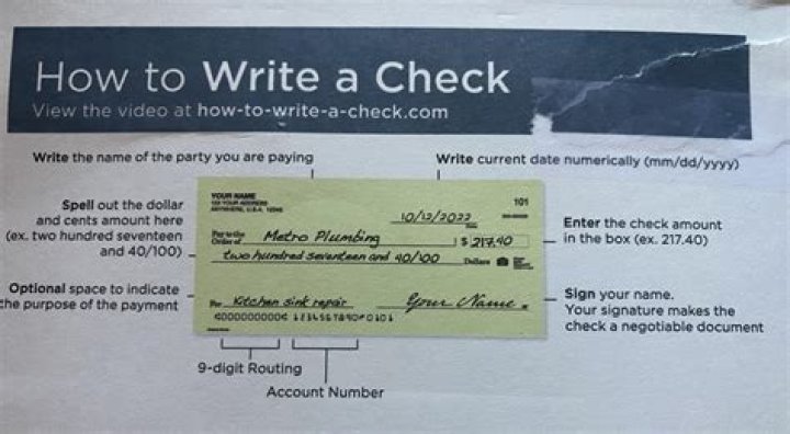 What happens if a check has different amounts?
