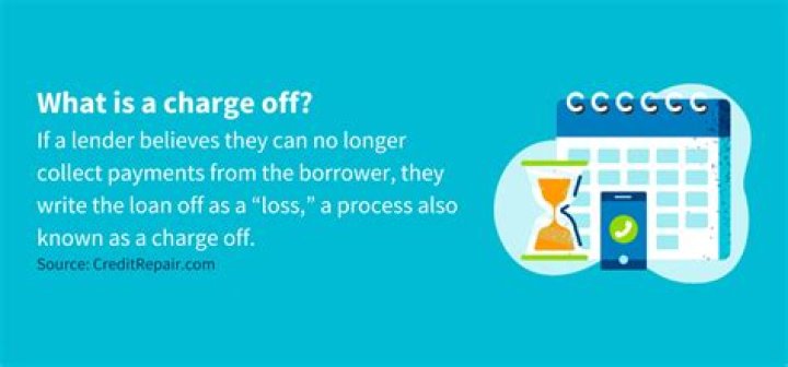 What happens when a bank does a charge-off?