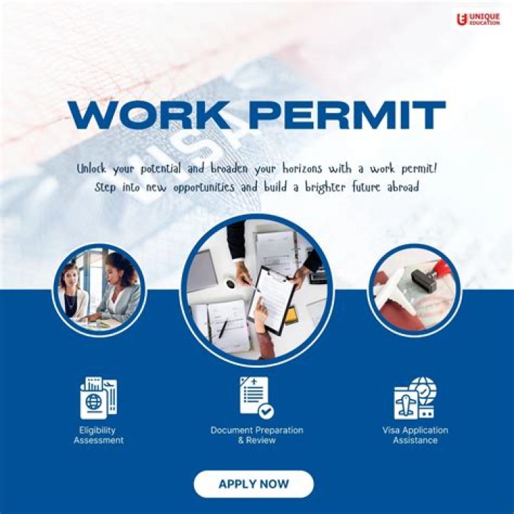What is a government permit to operate a bank of the US?