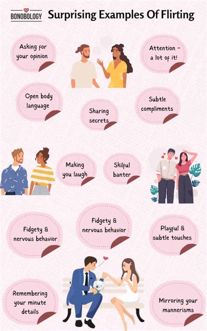 What is flirting and examples?