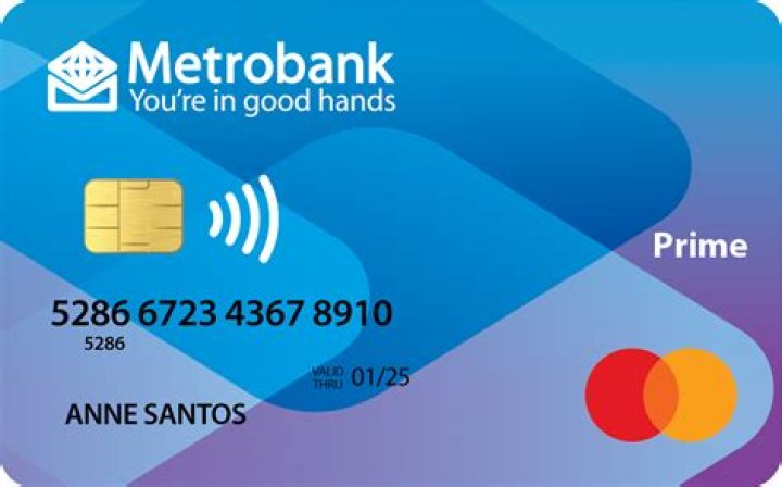 What is required for ATM card?