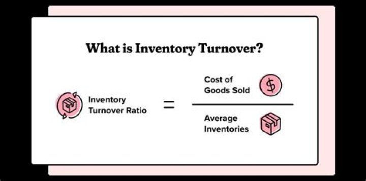What is Siemens turnover?