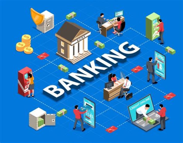 What is the importance of computers in the banking industry?