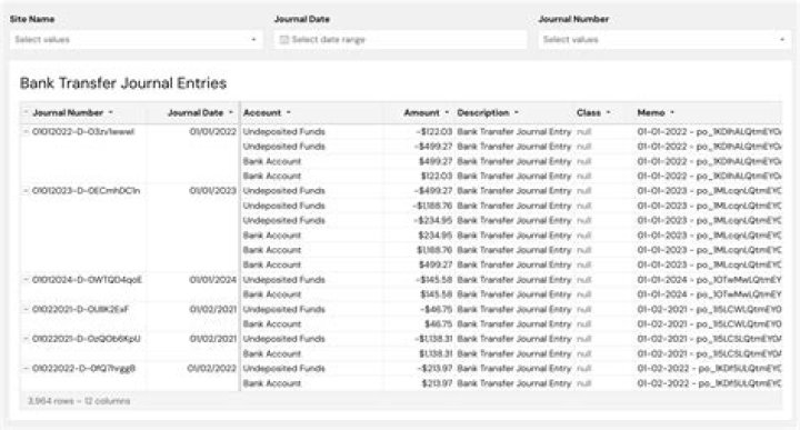 What is the journal entry for withdraw cash from bank for office use?
