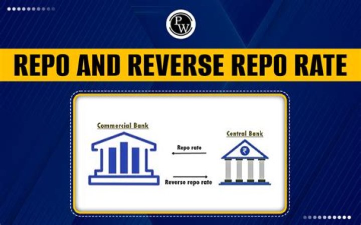 What is the purpose of reverse repo?