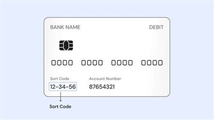 What is the sort code for Halifax bank?