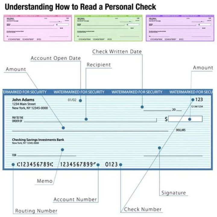 What is the use of check book?