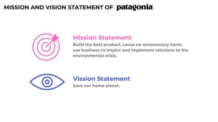 What is the vision and mission of World Bank?