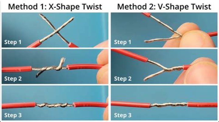 What time do Wires stop going out?