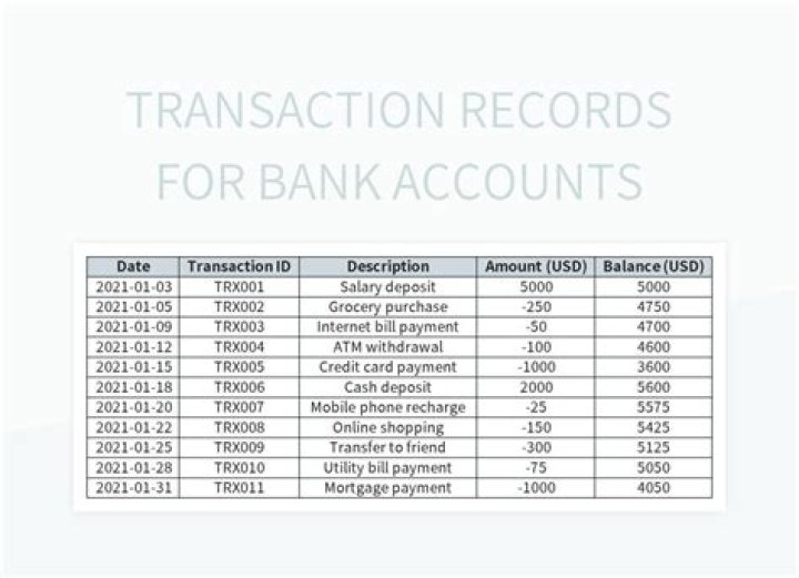 What transactions do banks report to the government?