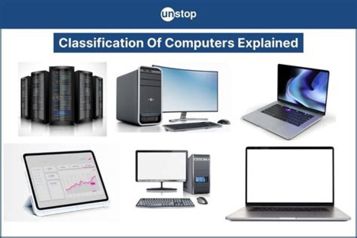 What type of computers are used in banks?