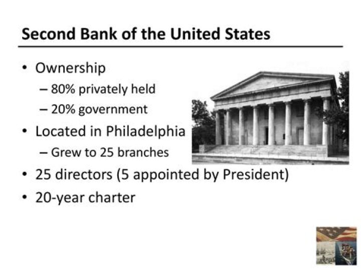 What was the charter of the Second Bank of the United States?