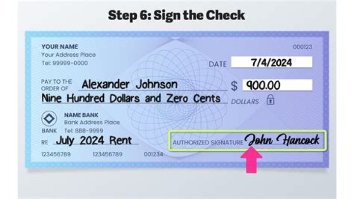 What will happens if signature mismatch in cheque?