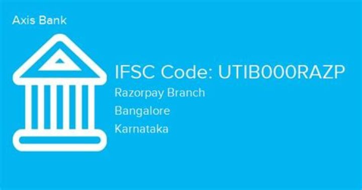 Where can I find my Axis Bank IFSC code?
