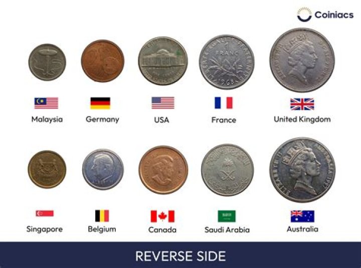 Where can I take foreign coins?