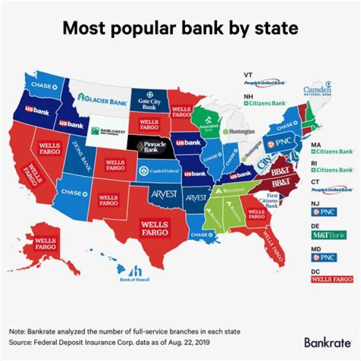 Which bank has highest branches in USA?